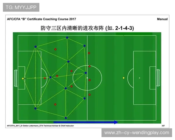 足球比赛中的短传战术与配合精准